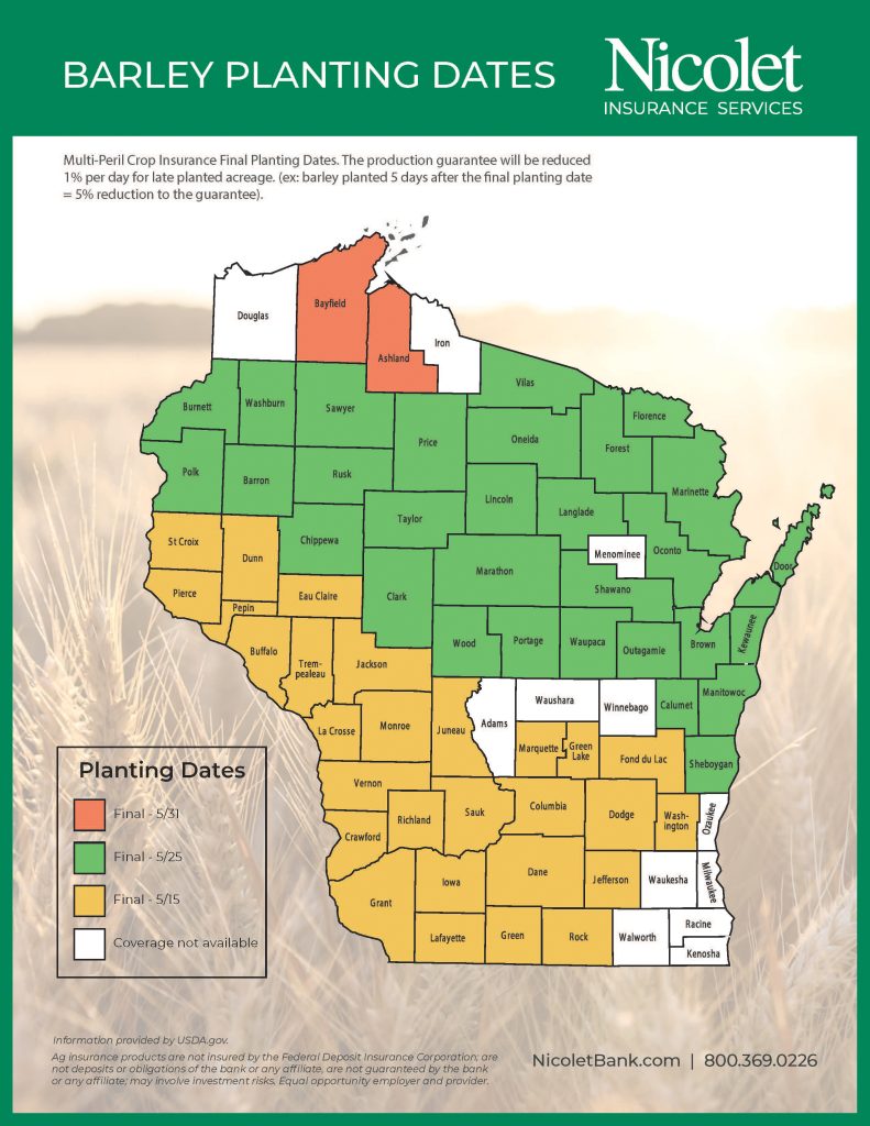 Barley Planting Dates