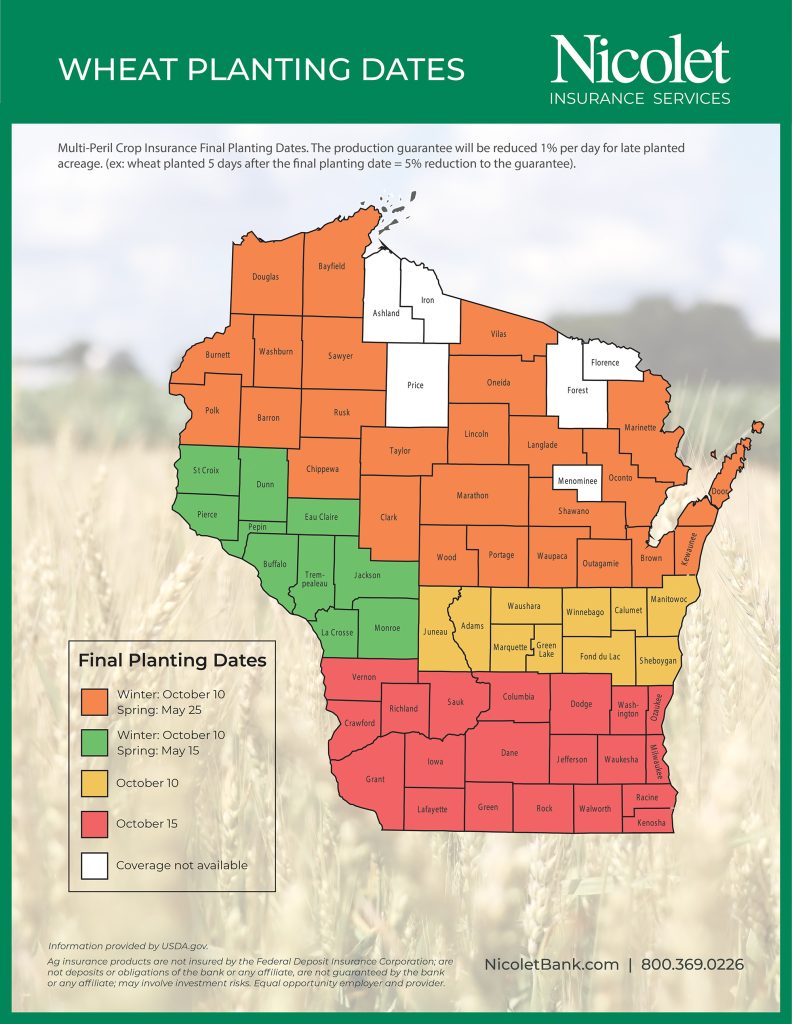 Wheat Planting Dates